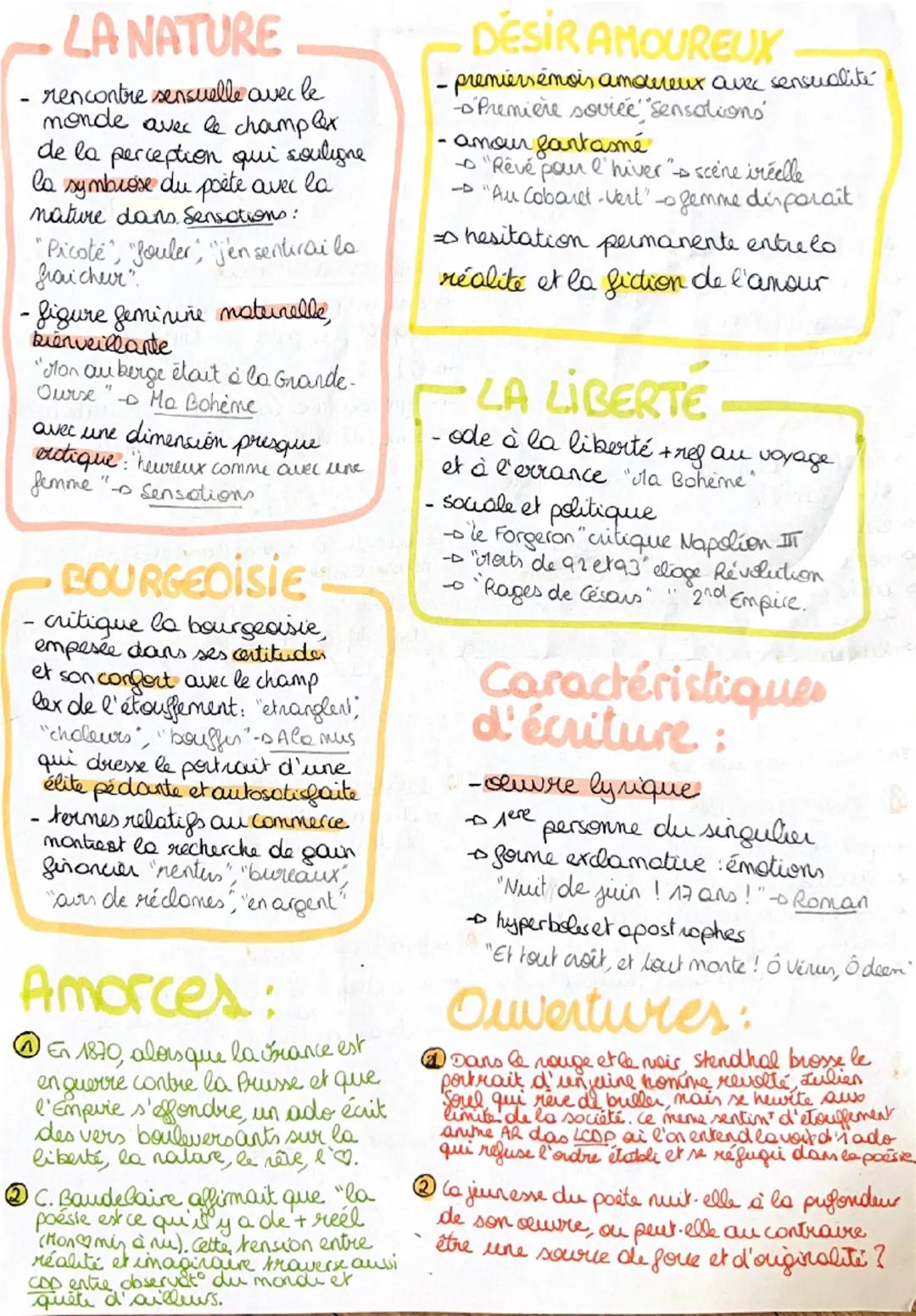 --- OCR Start ---
poesie
Cahiers de Douai
AUTEUR
Arthur Rimbaud
→ relation avec Raul Verlaere
Une saison en enfer
Iluminations
CONTEXTE D'EC