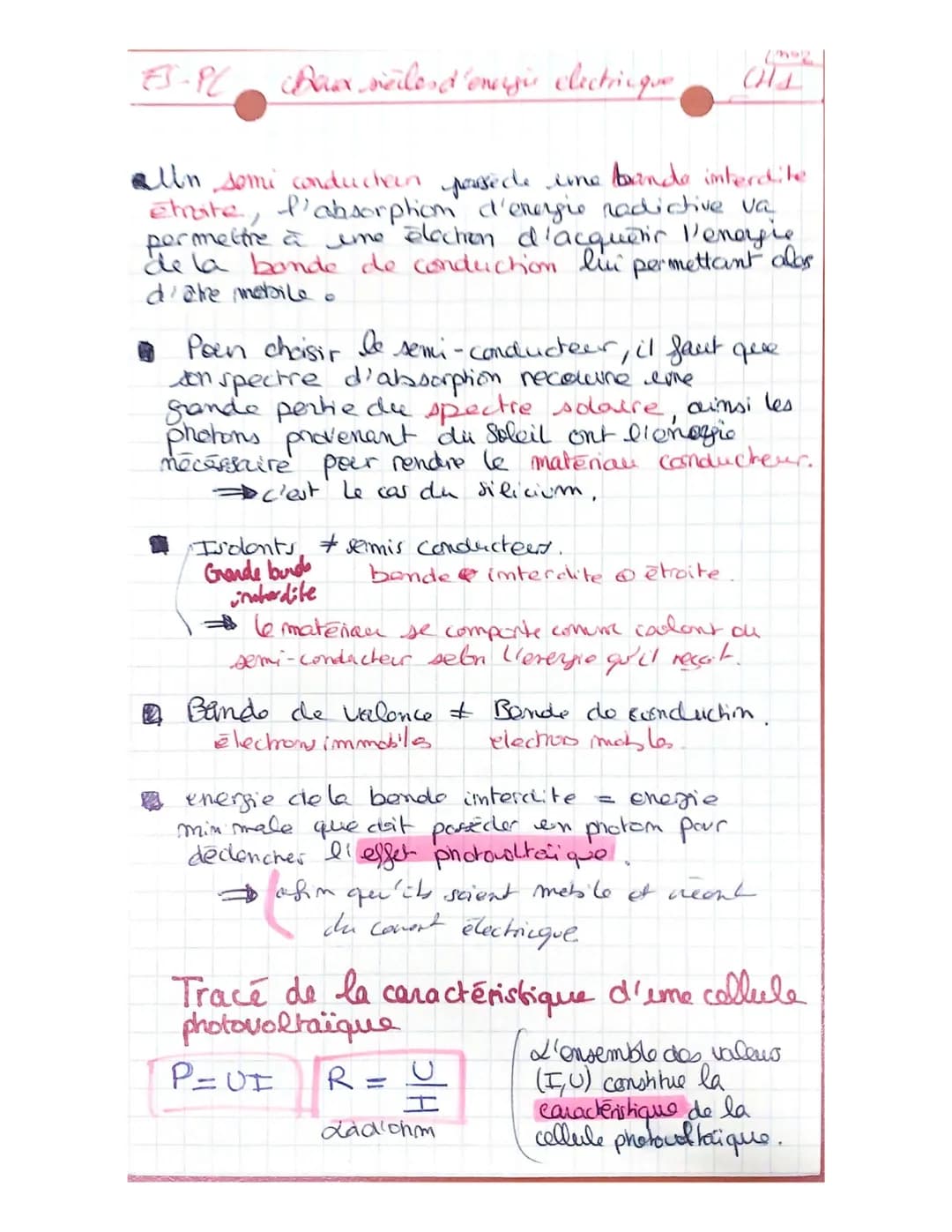 Bax vilord'energie electrique
Un somi conducten passede una banda interdite
Etrite, l'absorption d'energie radictive va
permettre à ime elec