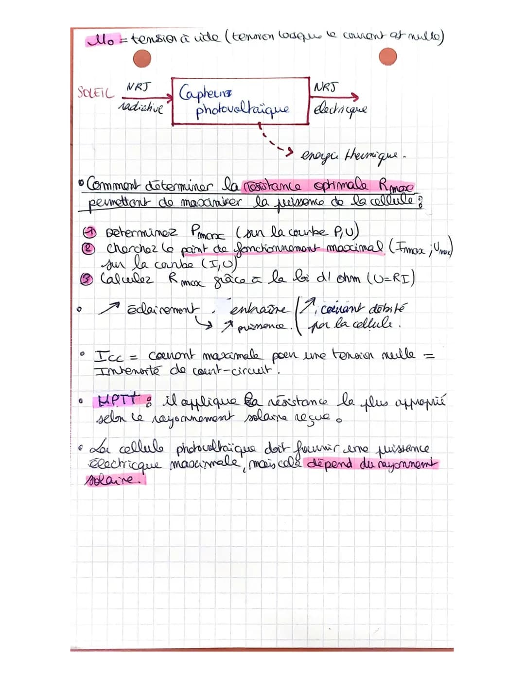 Bax vilord'energie electrique
Un somi conducten passede una banda interdite
Etrite, l'absorption d'energie radictive va
permettre à ime elec