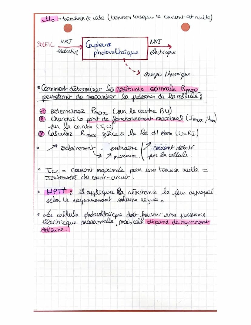 Bax vilord'energie electrique
Un somi conducten passede una banda interdite
Etrite, l'absorption d'energie radictive va
permettre à ime elec