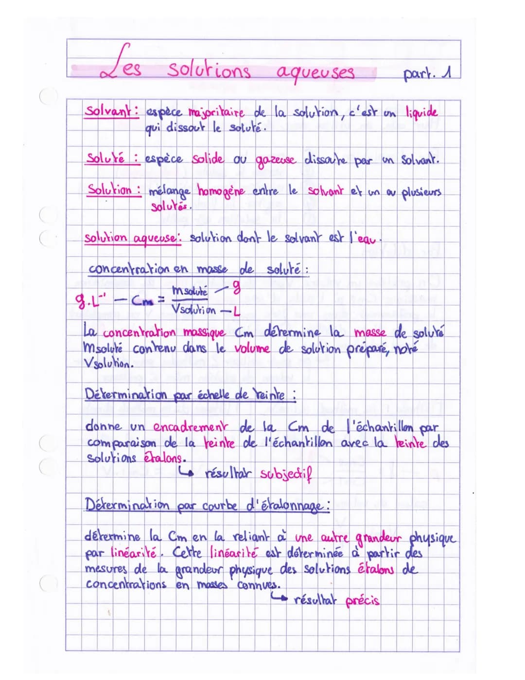 Les solutions aqueuses.
Solvant: espèce majoritaire de la solution, c'est un
qui dissout le solute.
Solure espèce solide ou gazeuse dissoute