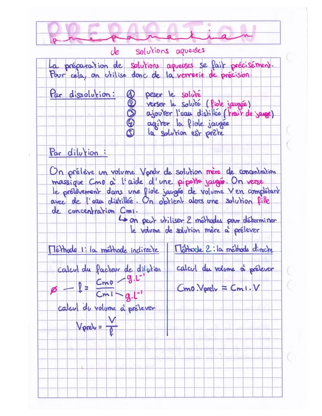 Les solutions aqueuses.
Solvant: espèce majoritaire de la solution, c'est un
qui dissout le solute.
Solure espèce solide ou gazeuse dissoute