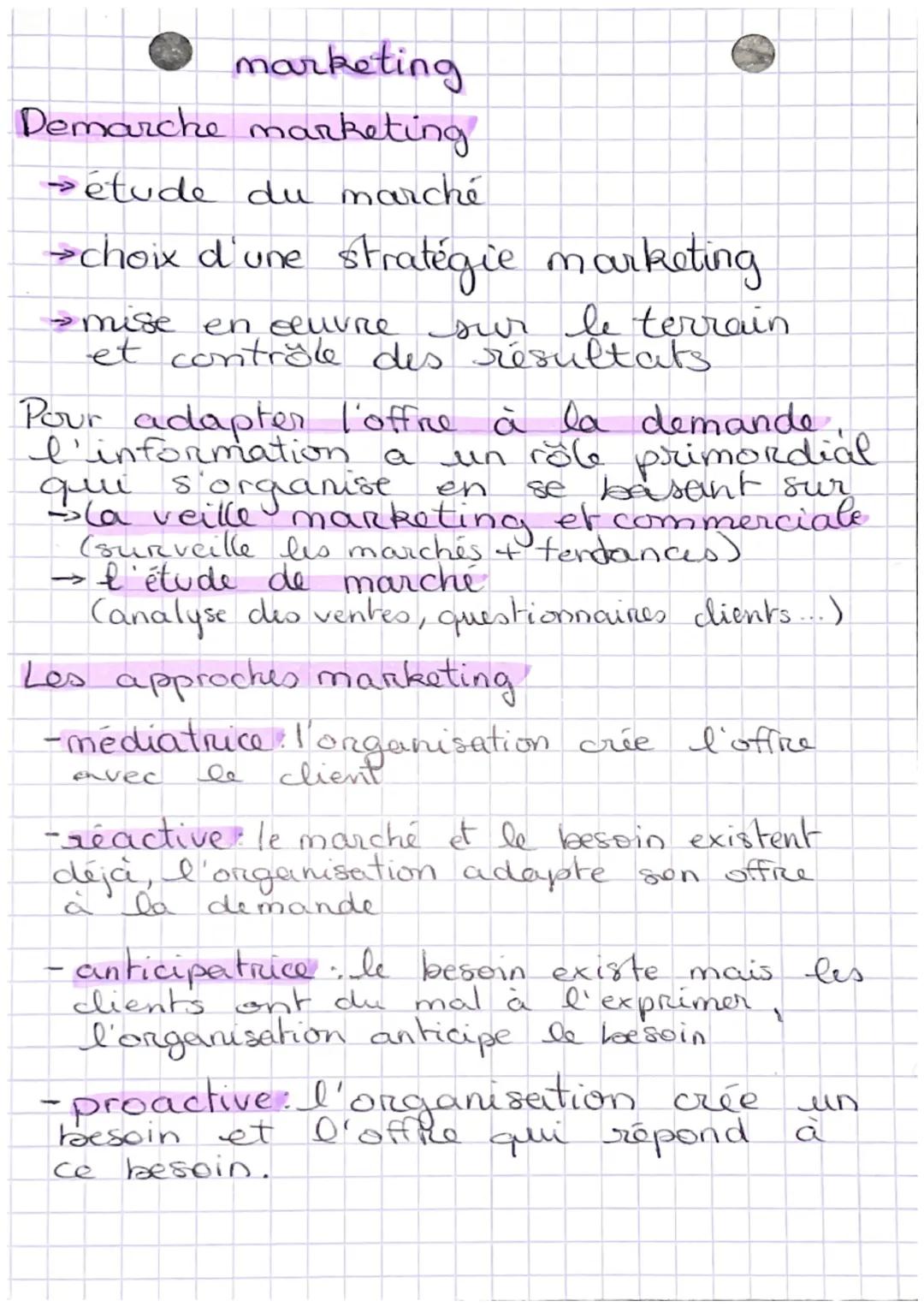 marketing
Demarche marketing
→étude du marché
→ choix d'une stratégie marketing
→ mise en œuvre sur le terrain
et contrôle des résultats
Pou
