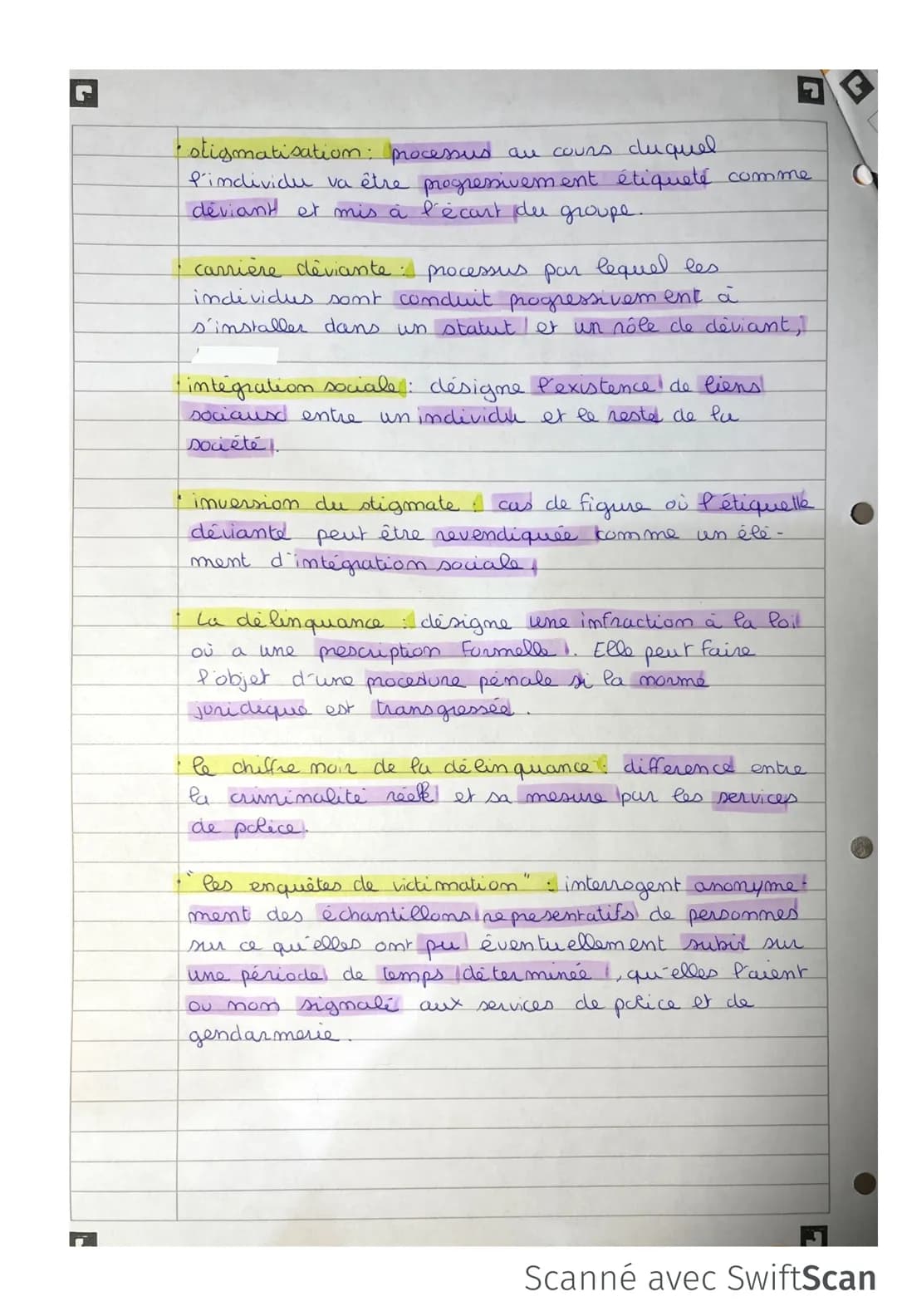 L
fiche de revisions.
SES: chapitie 50
Quels sont les processus sociaux qui
contribuent à Pa déviance ?
1- les termes à commaitre :
• le con