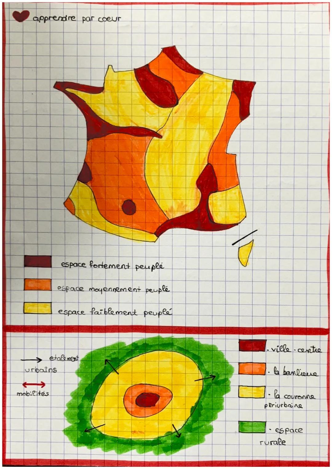geographie
les aires urbaines, une nouvelle geographie en France
DEFINITION À CONNATTRE PAR COEUR❤
aires urbaines: espaces constitues
du pôl