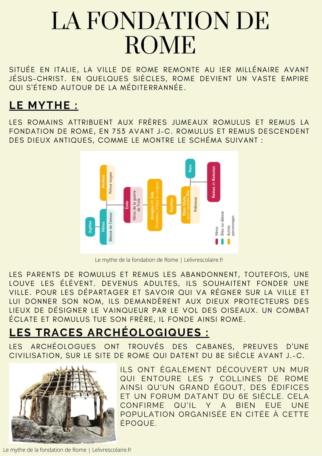 
<p>La ville de Rome, située en Italie, remonte au Ier millénaire avant Jésus-Christ. En quelques siècles, Rome devient un vaste empire qui 