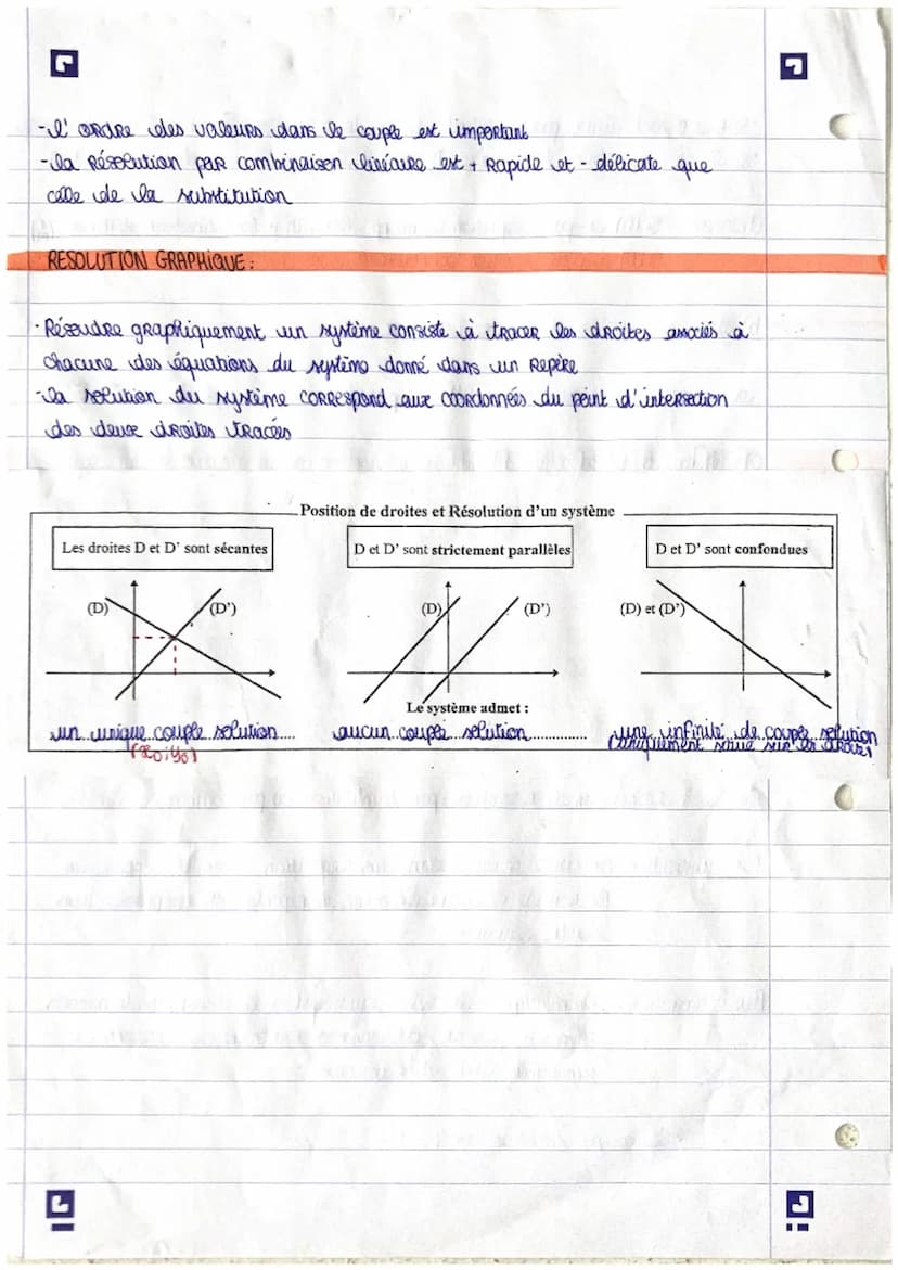 L
º
mathématiques
EQUATION GARTESIENNE D'UNE DROITE
dans le plan muni d'un repère, toute droite (1) peut être totalement
définie par son équ