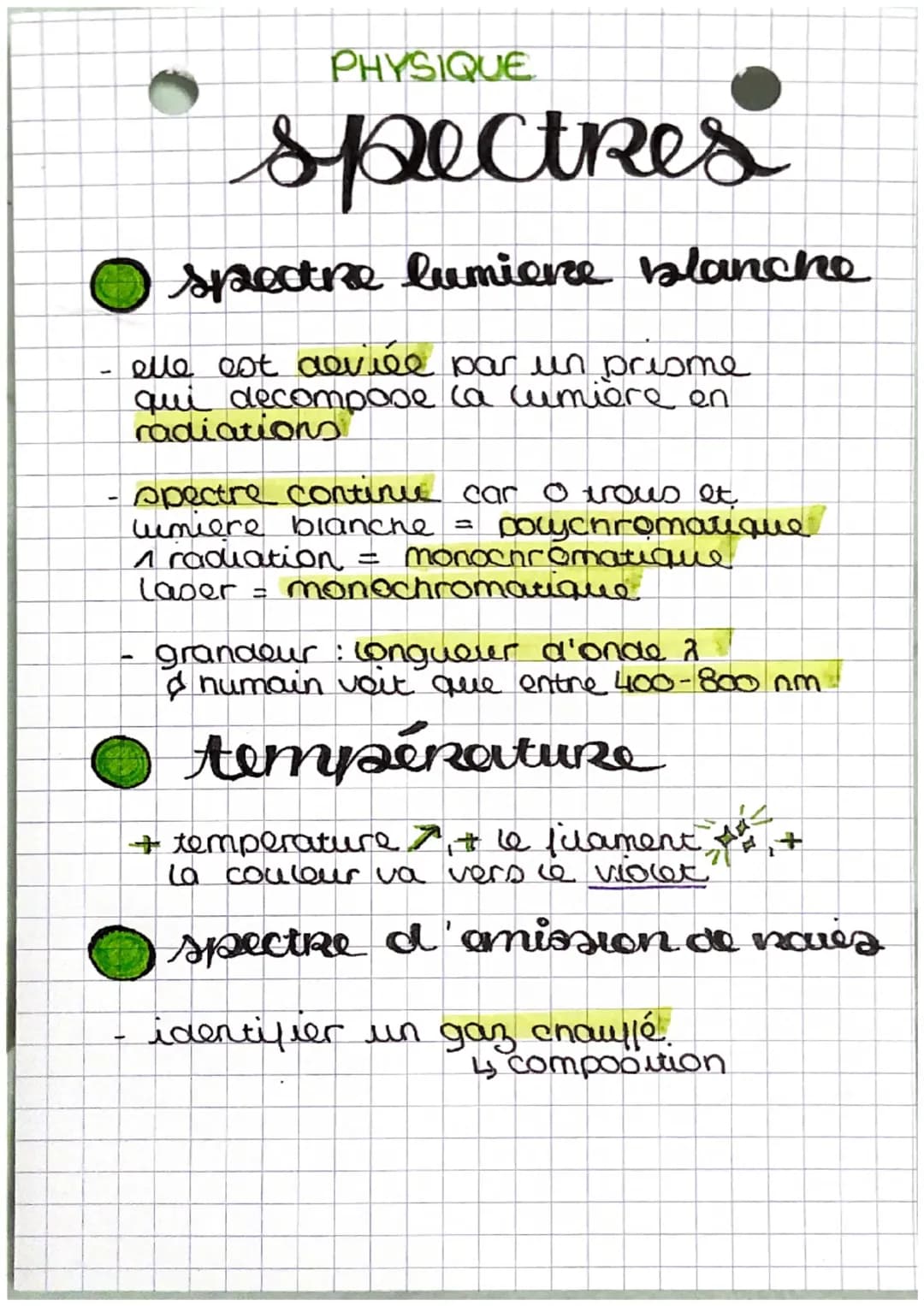 spectres de lumière 