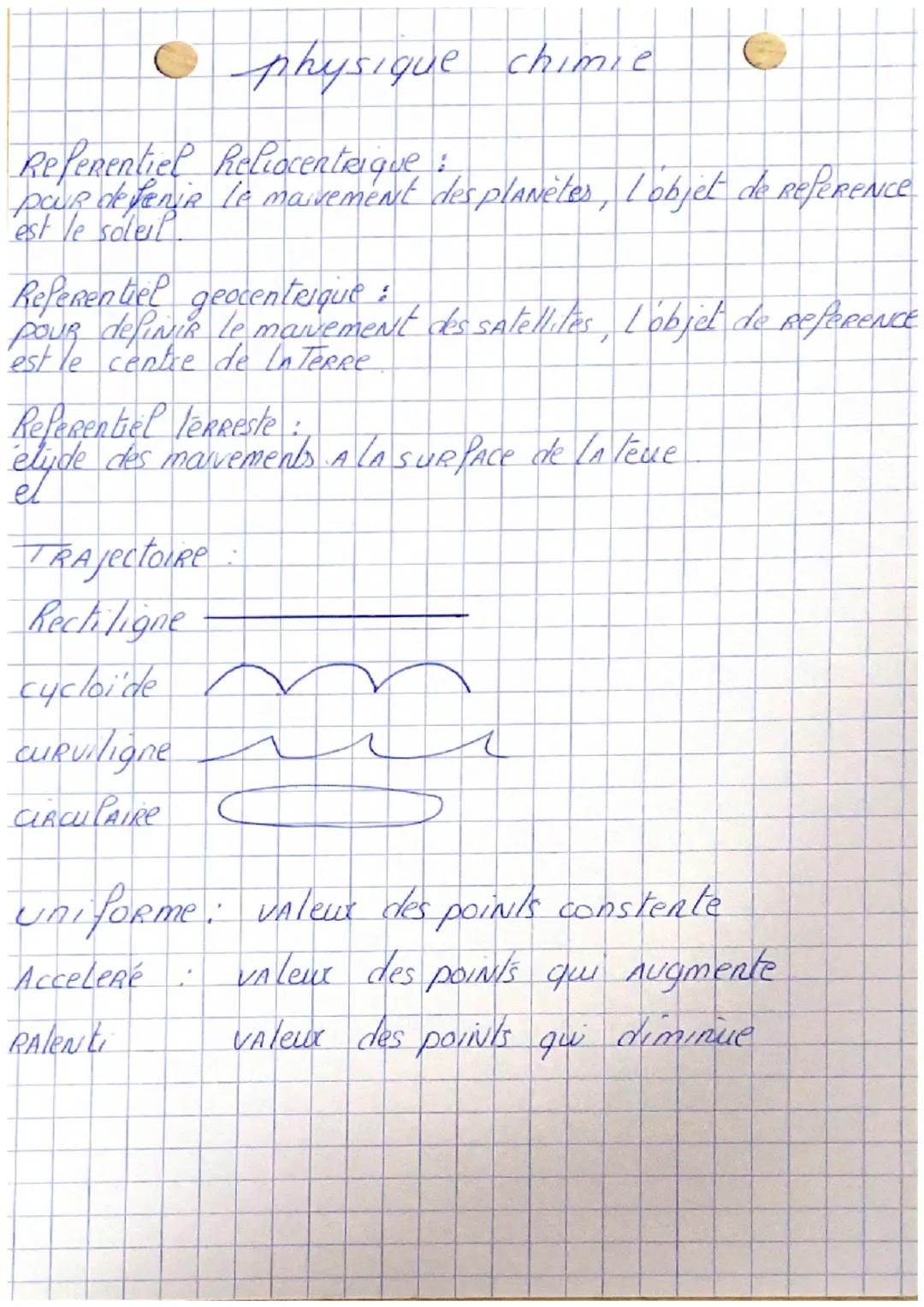 physique chimic
Referentiel Reliocentrique :
por defenir le mairement des planètes, l'objet de Reference
est le soleil.
C
Referentiel geocen