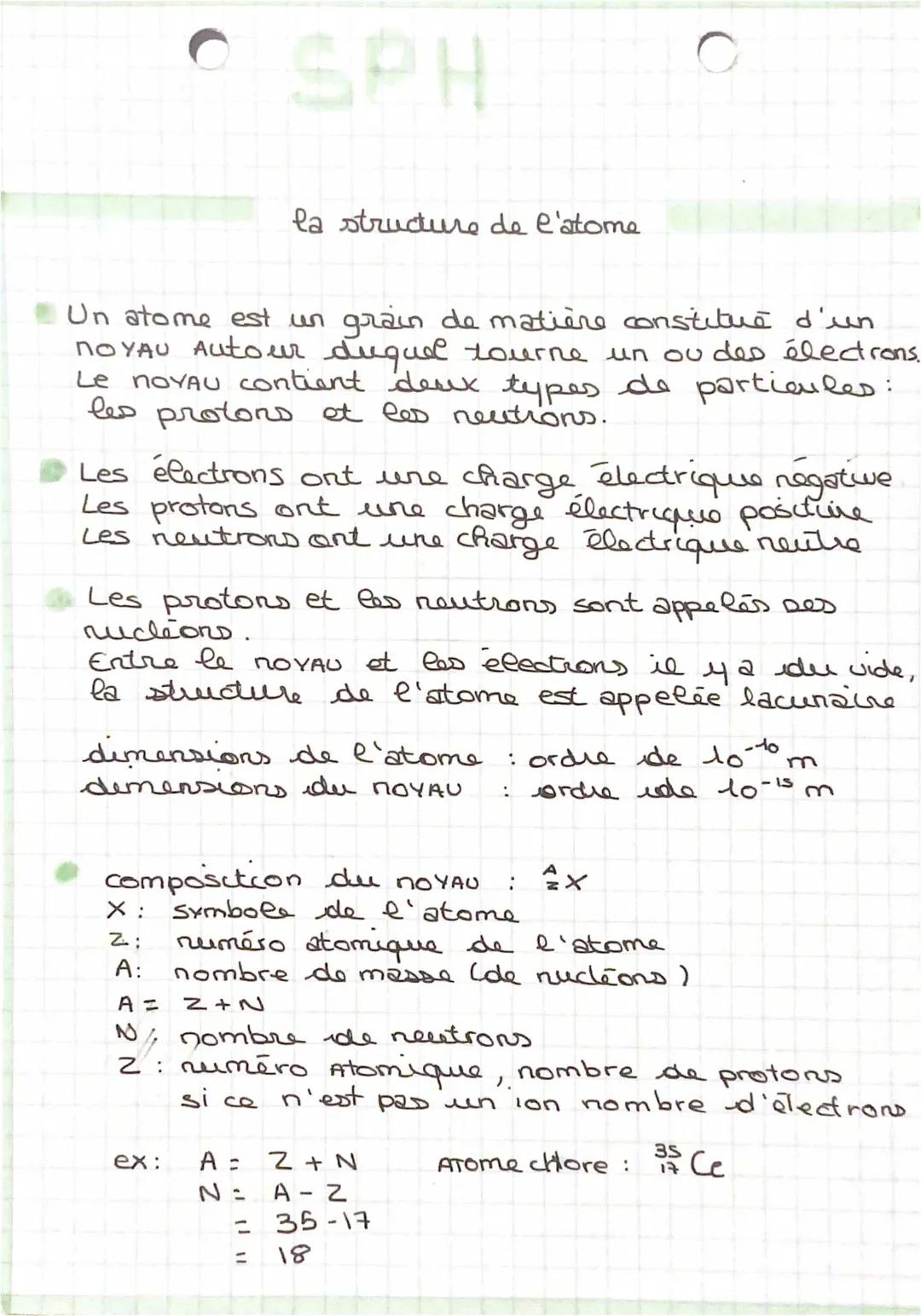 la structure de l’atome 