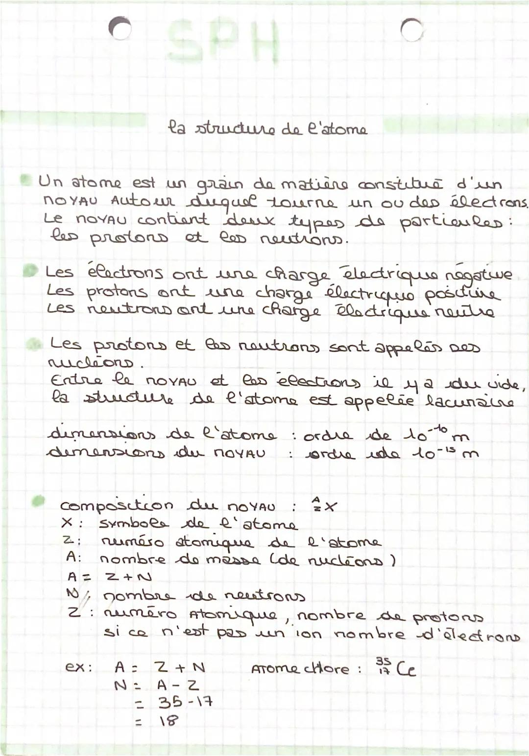 CSPH
la structure de l'atome
Un atome est un grain de matière constitué d'un
NOYAU Autour duquel tourne un ou des électrons.
Le NOYAU contie