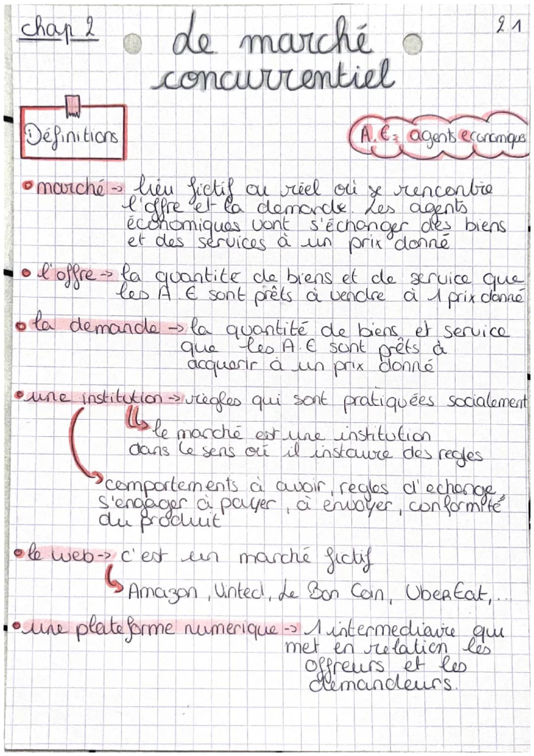 chap 2
D
Définitions
Ⓡ
de marché
concurrentiel
21
A.€ = agents economique
• marché- lieu fictif ou réel ou & rencontre
I'offre et la demande