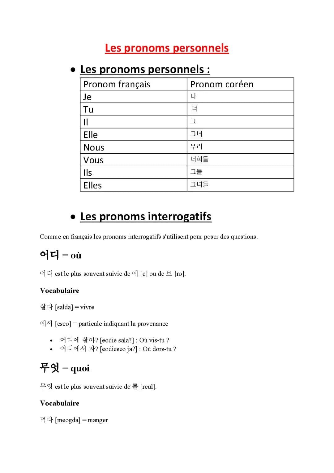 Apprendre le Coréen Facilement: Toi, Moi, et Nos Aventures!