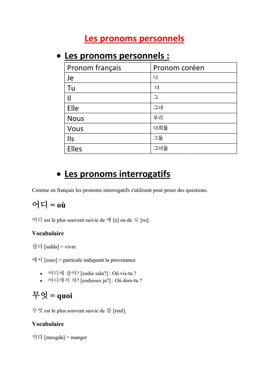 ● Les pronoms personnels :
Pronom français
Vocabulaire
Les pronoms personnels
Je
Tu
||
Elle
Nous
Vous
Ils
Elles
[salda] = vivre
[eseo] parti