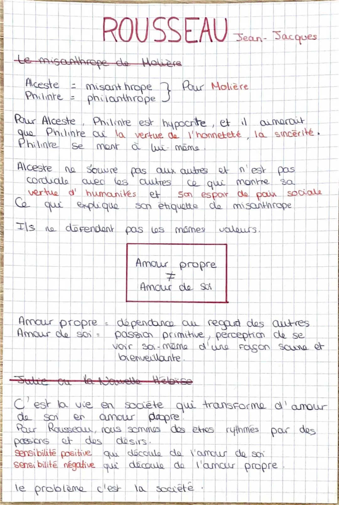 L'amour-propre et l'amour de soi selon Rousseau - Philosophie et Psychologie