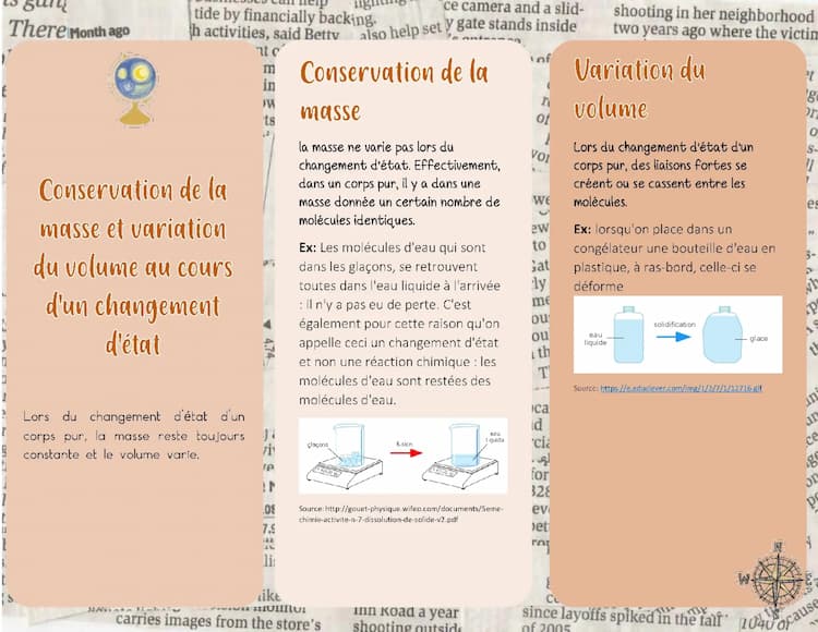 Know Conservation de la masse, variation du volume, température de changement d’état thumbnail