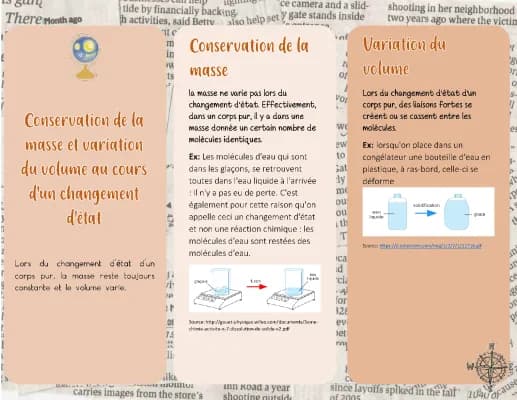 Know Conservation de la masse, variation du volume, température de changement d’état thumbnail