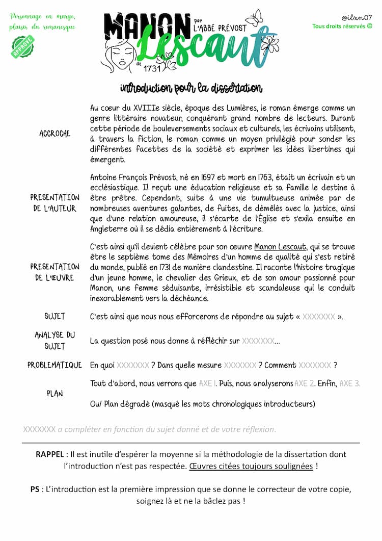 Know Introduction dissertation thumbnail