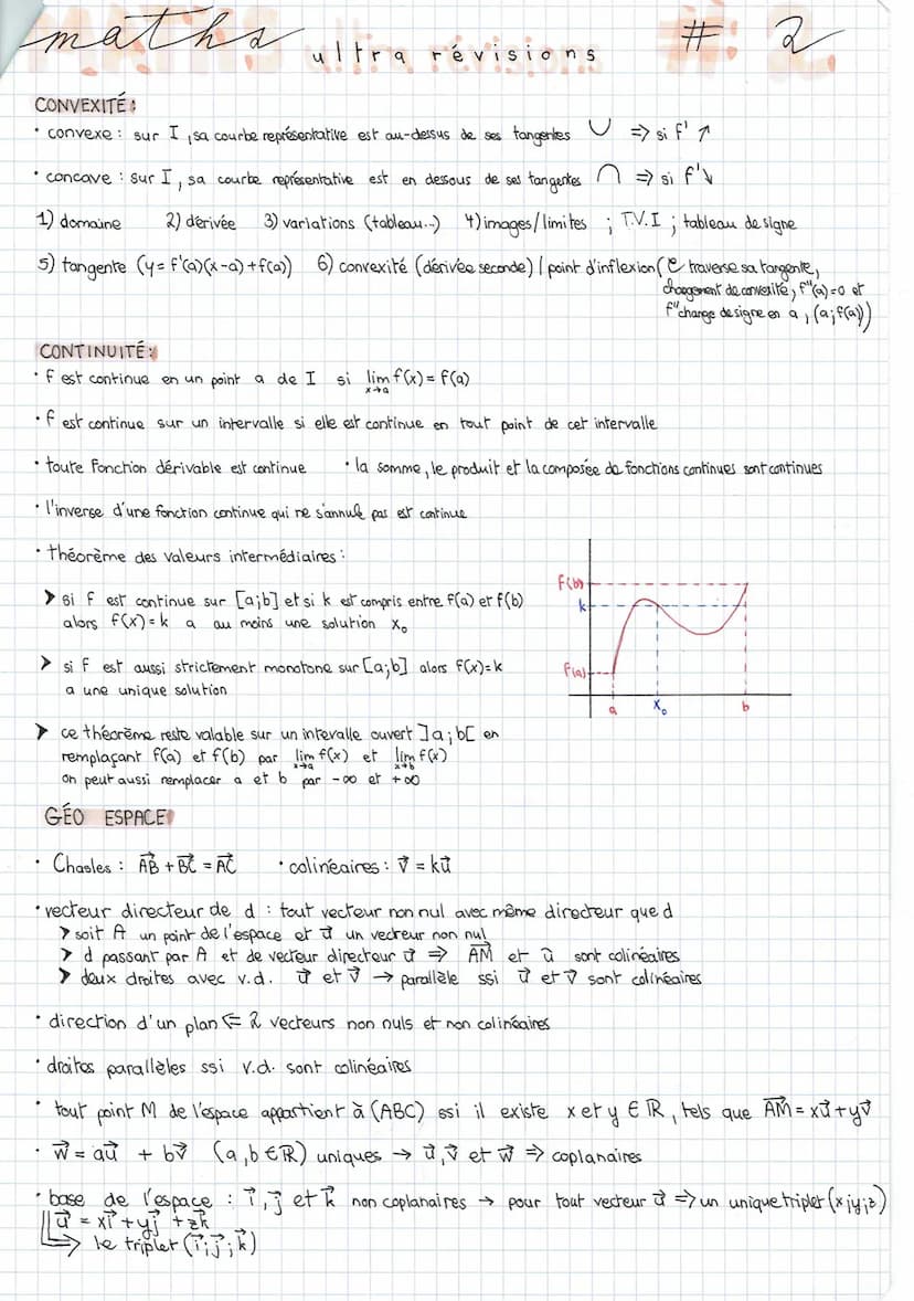 Imatha
.
.
DERIVÉES :
Fonctions
.
LA BASE
identités remarquables: ((a+b)²; (a - b)²; (a-b) (a+b))
k
ax, a ER
x, neN*
슷
√x
sin(x)
cos(x)
• ra