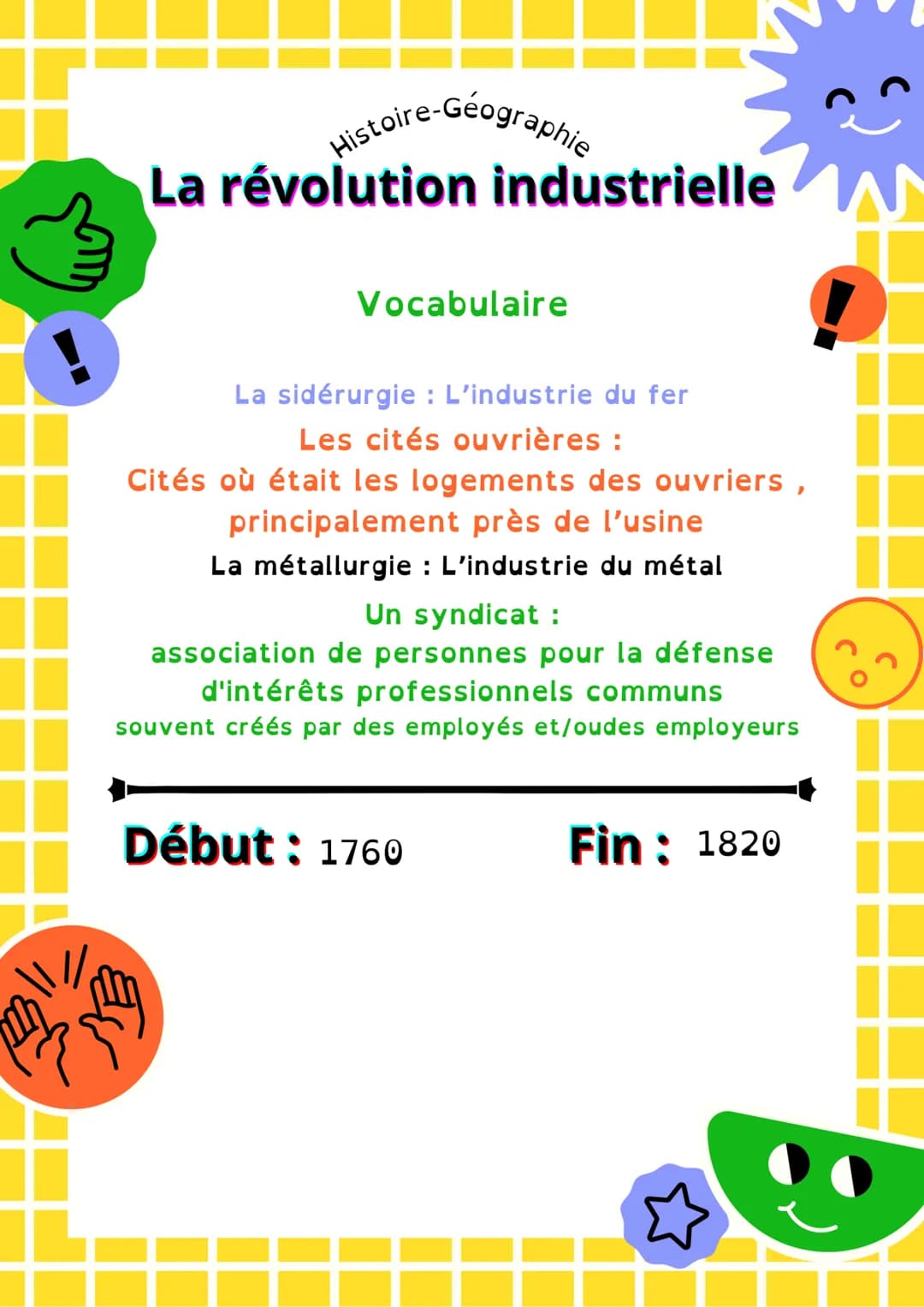 Géographie
La révolution industrielle
Histoire-
Vocabulaire
La sidérurgie: L'industrie du fer
Les cités ouvrières :
Cités où était les logem
