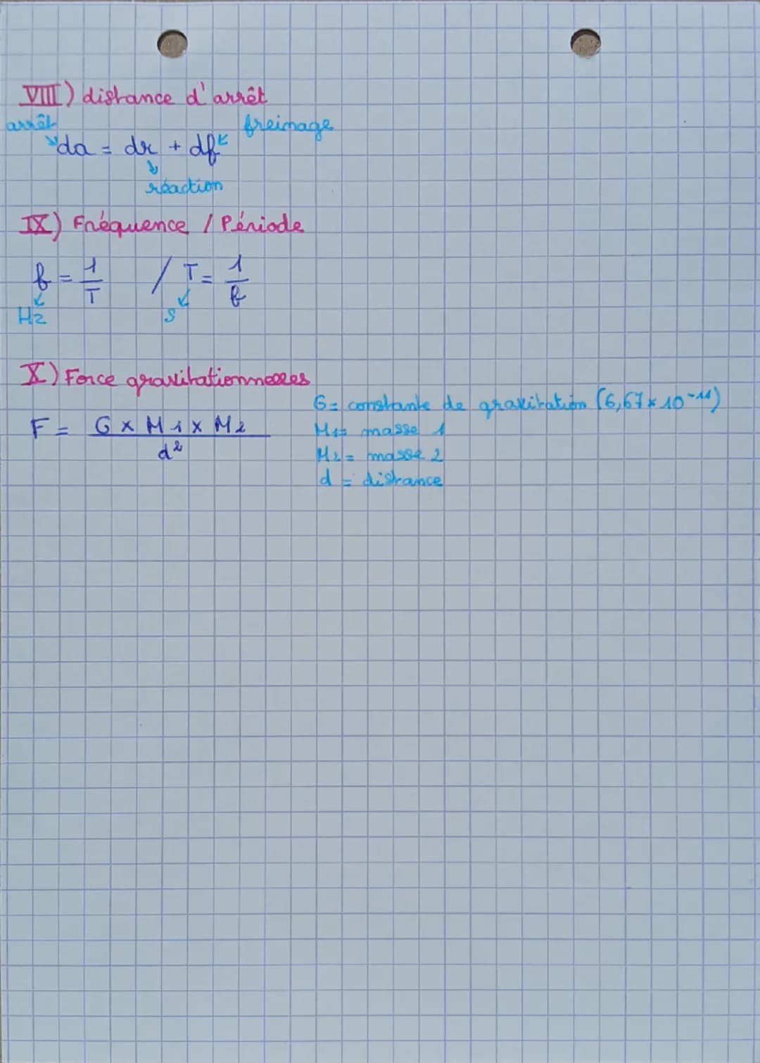 # Formules ~
En physique chimie 3e

I) Masse volumique
$\rho = \frac{m}{V_{corps}}$  •  $m = \rho \times V$  •  $V = \frac{m}{\rho}$
$g/cm^3