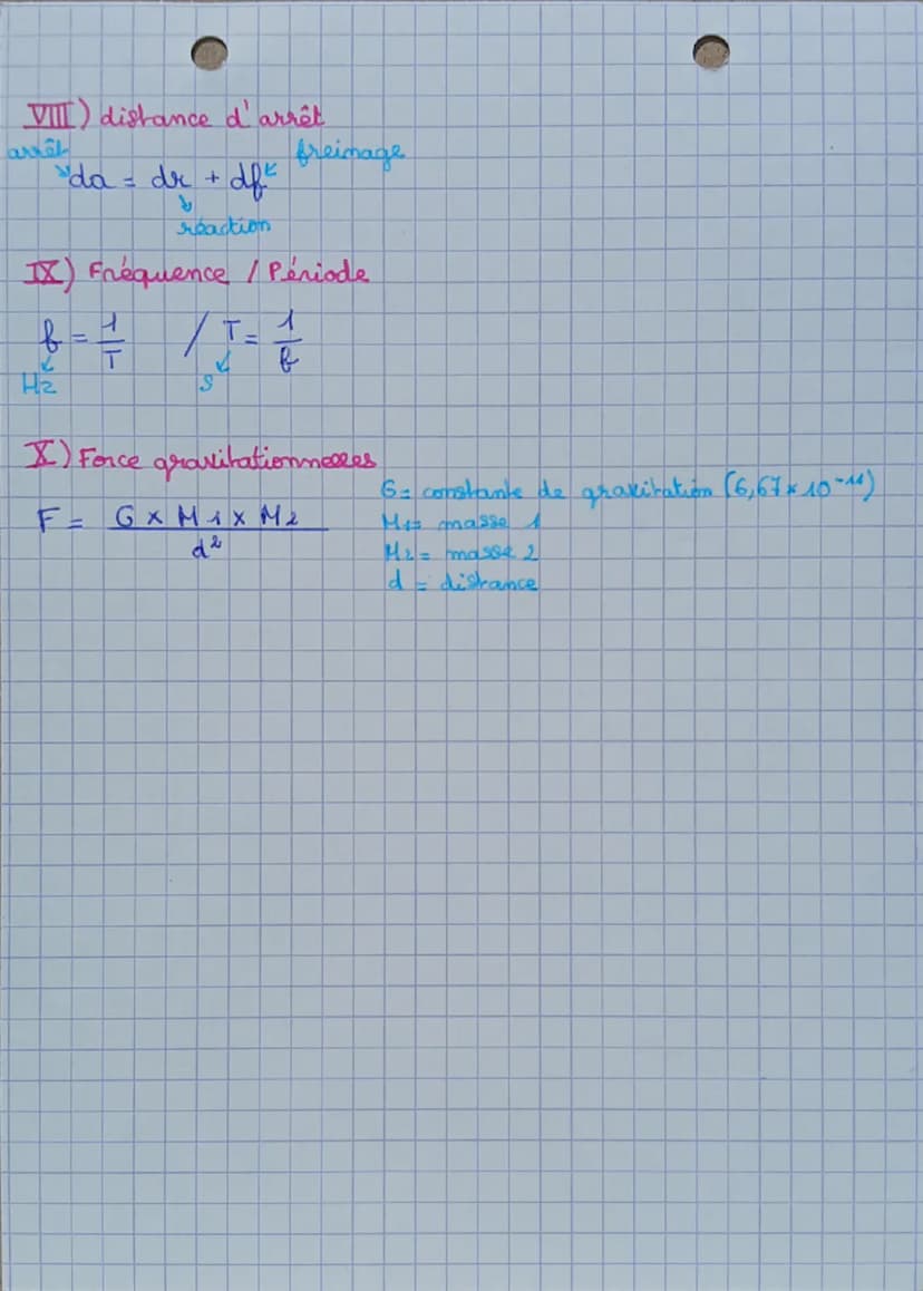 # Formules ~
En physique chimie 3e

I) Masse volumique
$\rho = \frac{m}{V_{corps}}$  •  $m = \rho \times V$  •  $V = \frac{m}{\rho}$
$g/cm^3