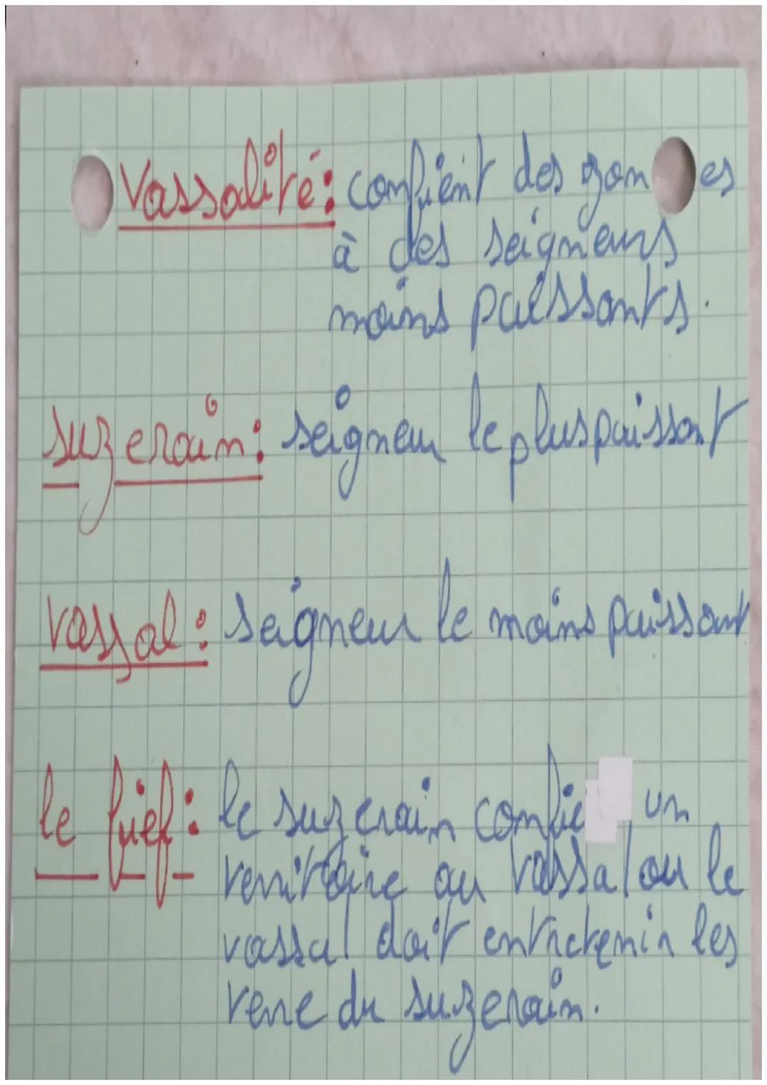 Histoire

• Le leage: ceux qui priemeint blanc).
(Vansure,

Le rias-étar: Ceusxc qui travaillent (bệche
vevements simple, reint
halel.

La n