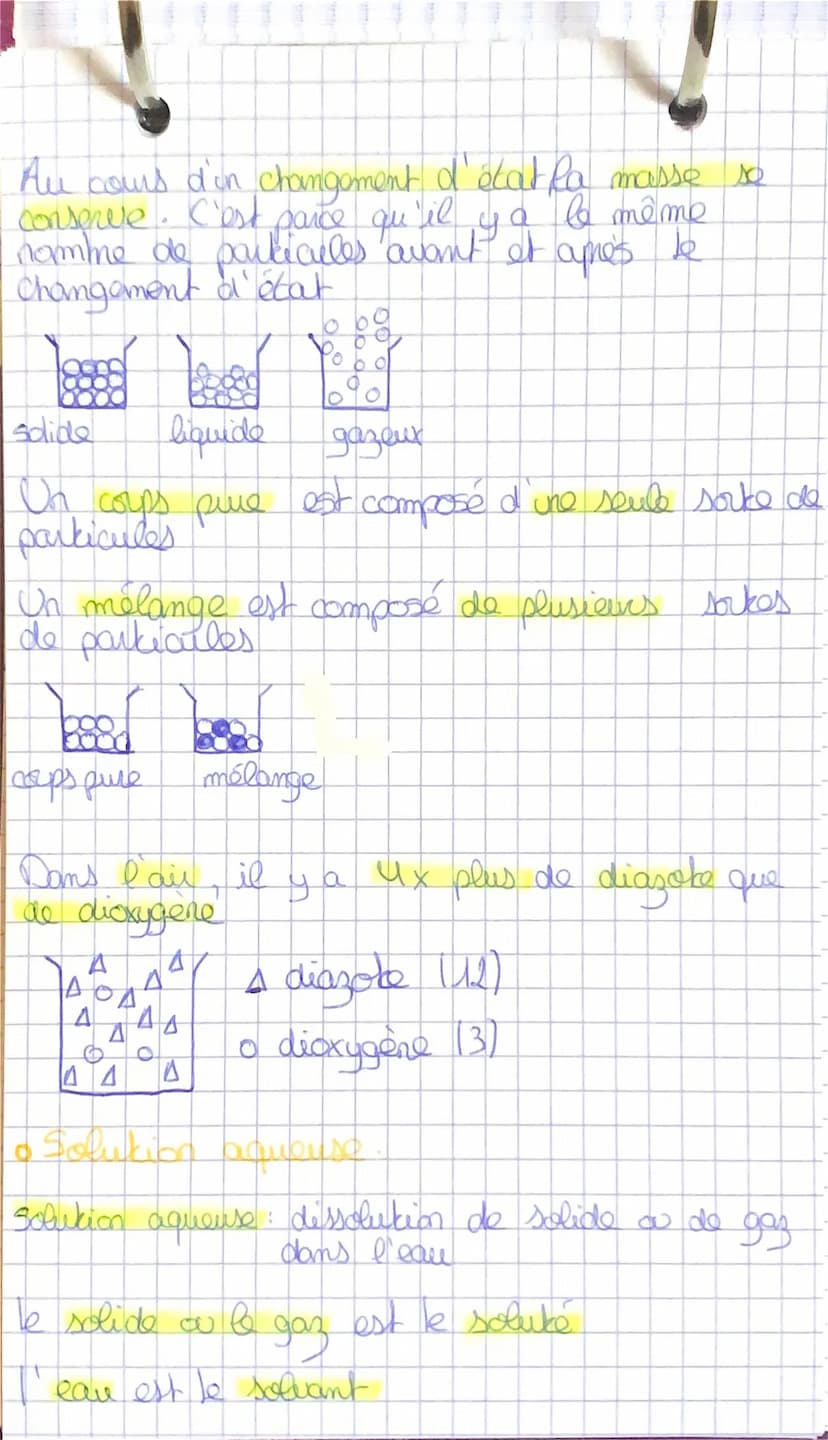 le modele particulaire
1 On va considere la matière comme un
ensemble de particules trop petike pour ato
visibles à l'oeil, nu
MX2
- alles g
