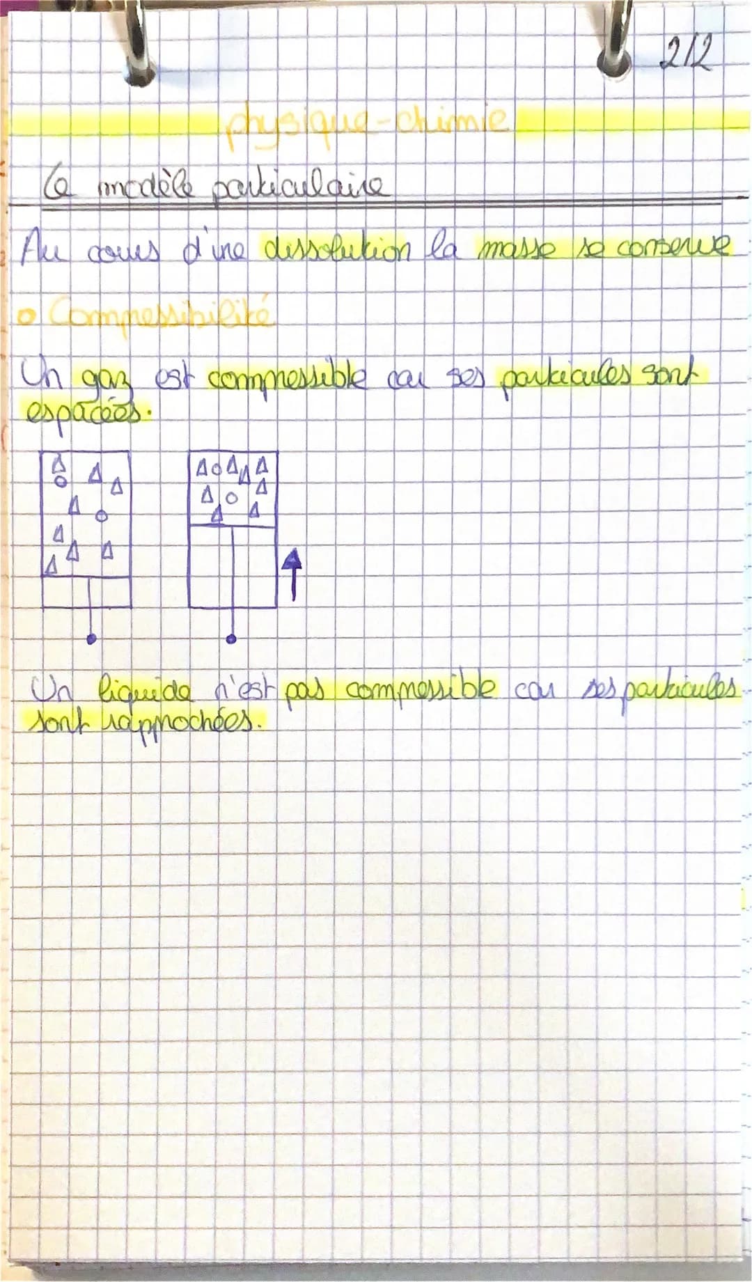 le modele particulaire
1 On va considere la matière comme un
ensemble de particules trop petike pour ato
visibles à l'oeil, nu
MX2
- alles g