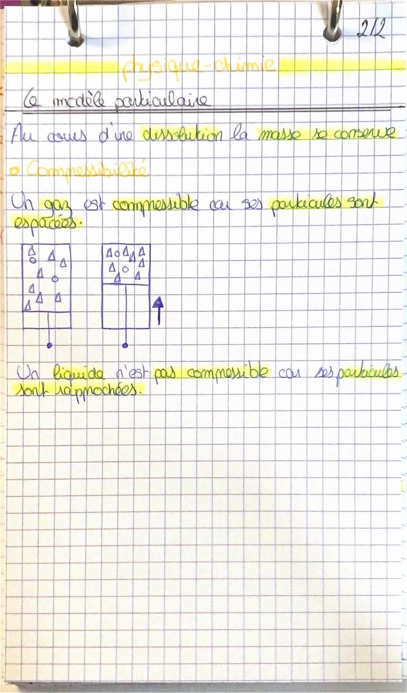 le modele particulaire
1 On va considere la matière comme un
ensemble de particules trop petike pour ato
visibles à l'oeil, nu
MX2
- alles g