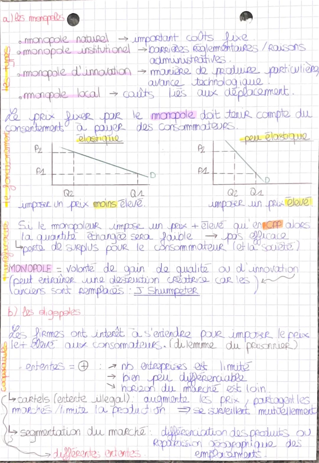 chp 22 (1)
COMMENT LES MARCHÉS
IMPARFAITEMENT CONCURRENTIELS FONCTIONNENT-ILS?
I. de pouvoir de marche
Les 5 conditions de la CPP:
1 non Res