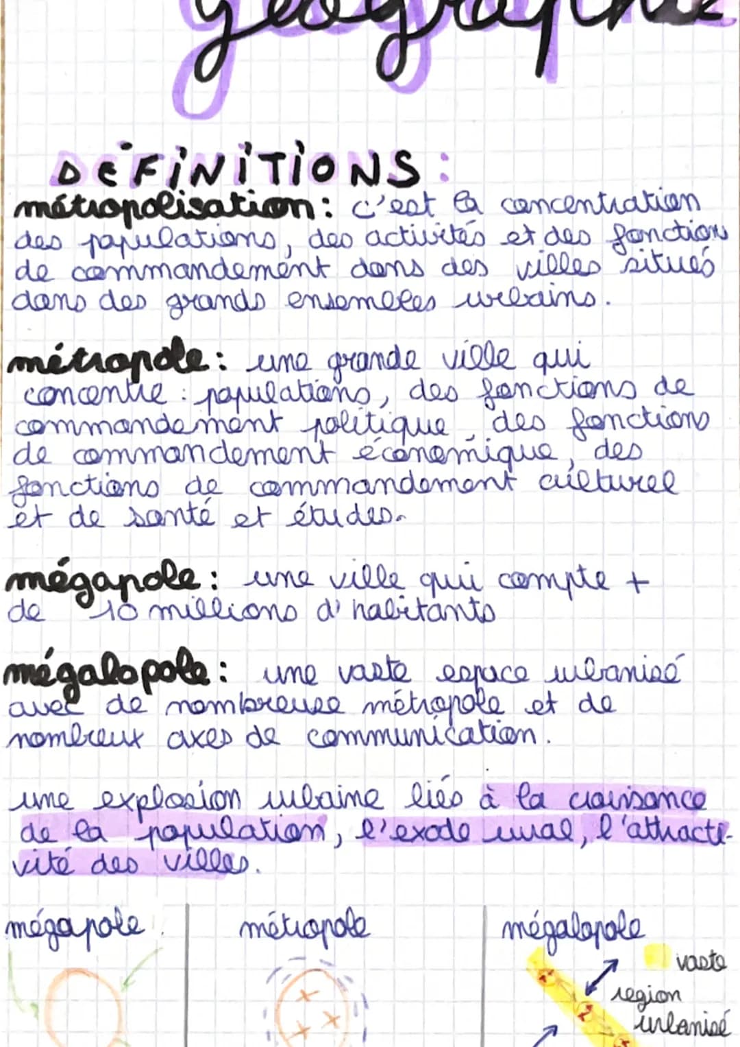 DEFINITIONS:
métropolisation: c'est la concentration
des populations, des activités et des fonction
de commandement dans des villes situés
d