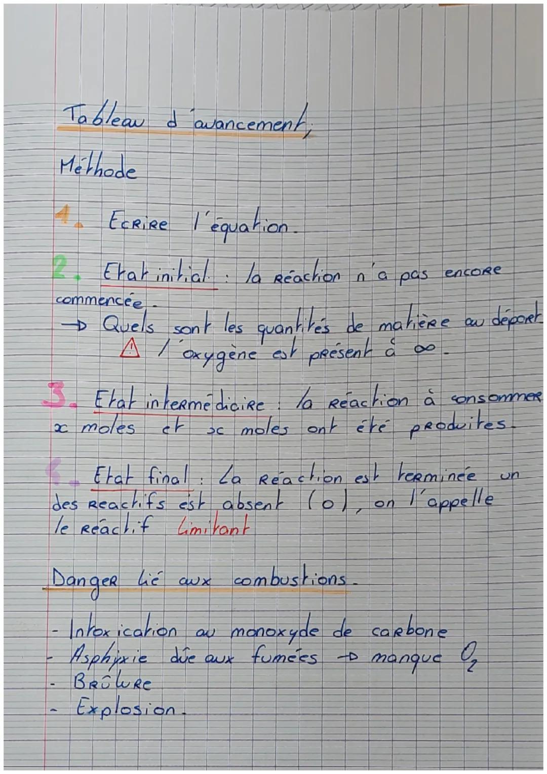 Energie chimique
Lo Combustion
La combustion est une Reaction chimique
faisant Réagia un
carburant avec le dioxygène.
POUR
produire de la ch