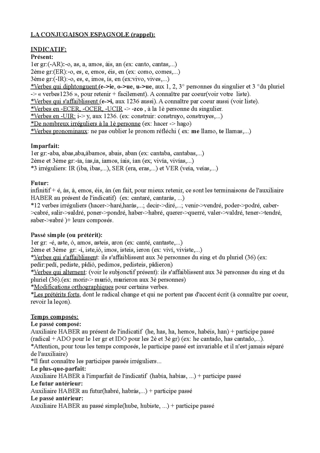 Conjugaison Espagnol pour Débutants - PDF Gratuit et Exercices en Ligne