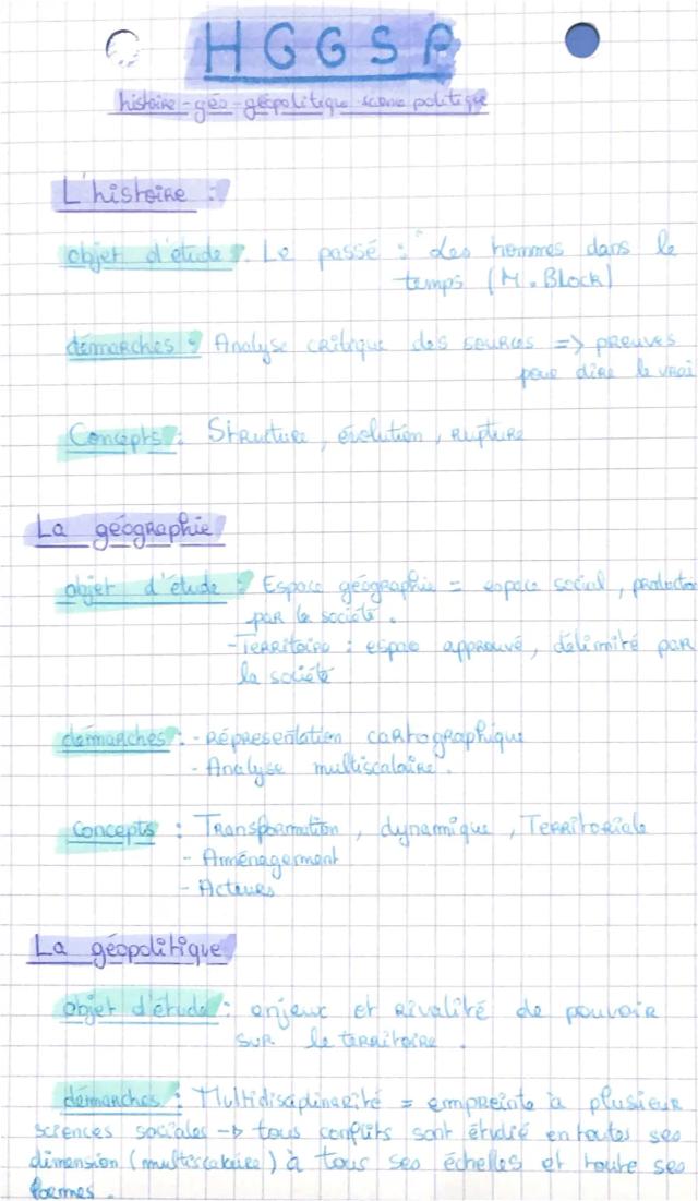 Know la matière hggsp  thumbnail