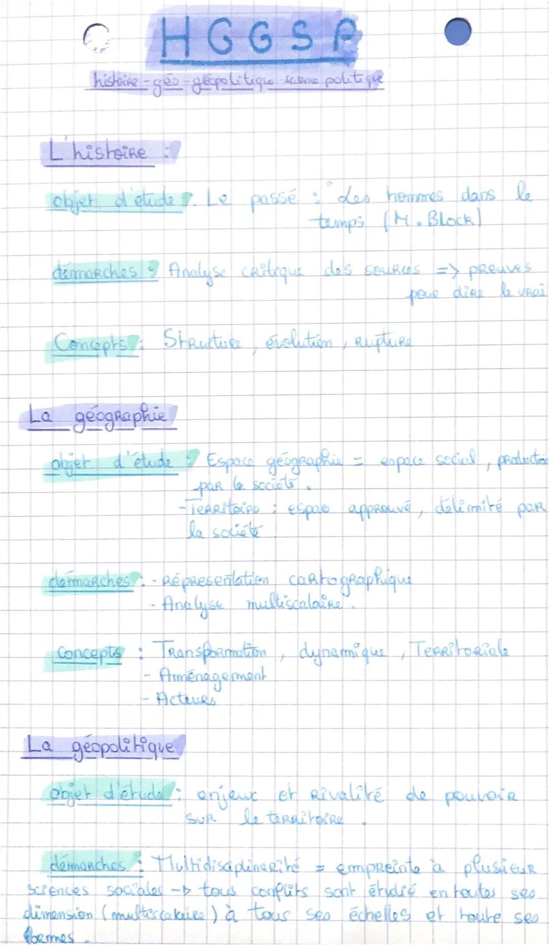 la matière hggsp 