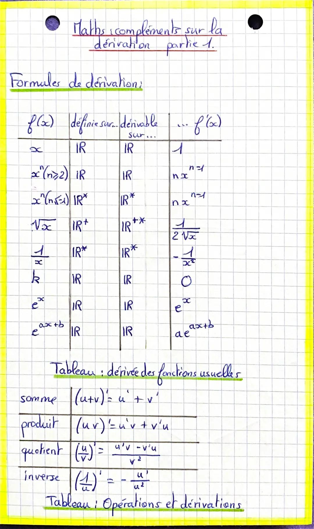 Def: la fonction note fou definie sur I par foule) = fluted est
focu
→u(x) +
XI
Xt
X+
Maths: complements sur la
derivation part 2.
u
●
e
Pro