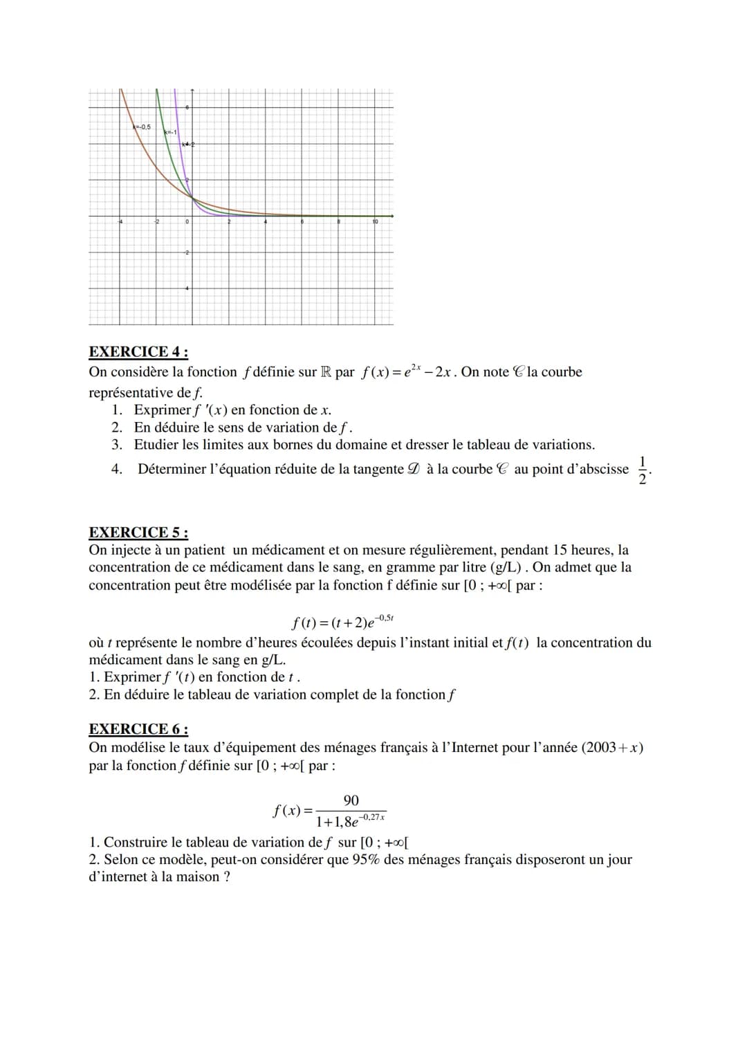 I Définition
Propriété et définition :
Il existe une unique fonction f définie et dérivable sur R telle que f'=fet f(0) = 1.
Cette fonction 