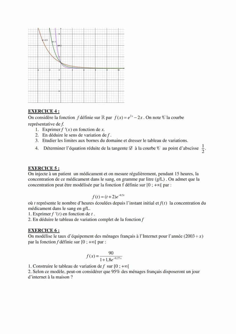 I Définition
Propriété et définition :
Il existe une unique fonction f définie et dérivable sur R telle que f'=fet f(0) = 1.
Cette fonction 