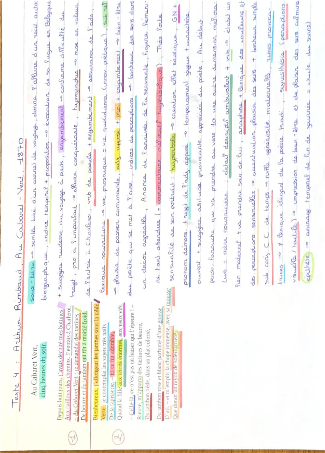 --- OCR Start ---
Arthur Rimbaud, Au Cabaret - Vert, 1870
Texte 4:
Au Cabaret Vert,
cinq heures du soir
Depuis huit jours, j'avais déchiré m