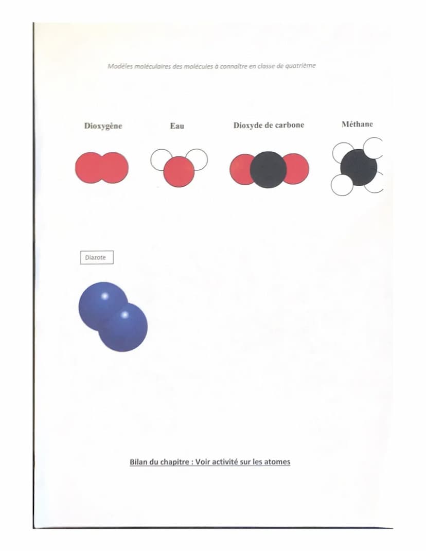 Toute la matière qui nous entoure (y compris les molècules) est constituée de particules
microscopiques que l'on appelle atomes.
Il existe d