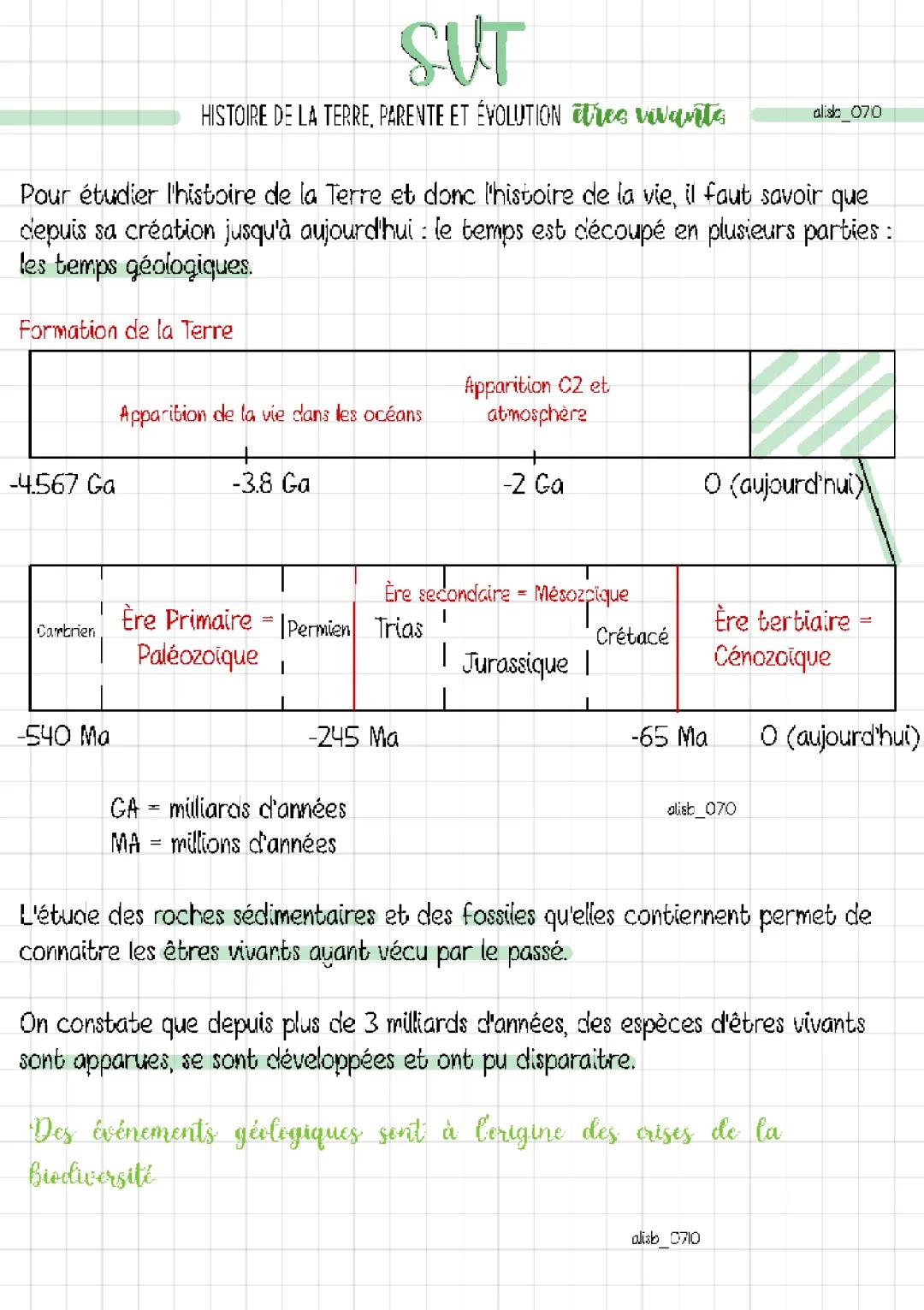 Histoire et évolution de la Terre SVT : Apparition de la vie et grandes crises biologiques