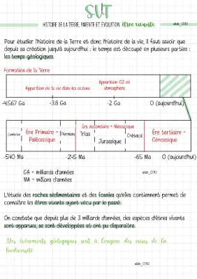 Know SVT : Histoire de la Terre, parenté et évolution des êtres vivants thumbnail