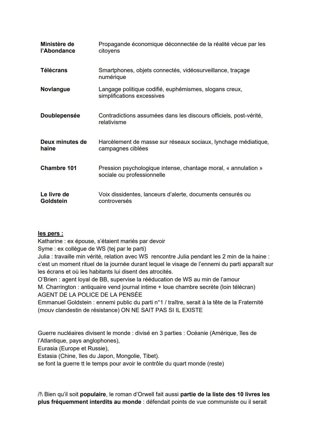 SECONDE PARTIE - ORAL DE FRANCAIS
Je vais maintenant passer à la présentation de l'œuvre.
Vendredi 27 juin - 15h20
15h50 tirage du sujet
Déb