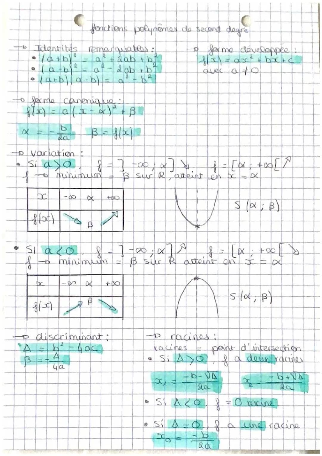 Polynômes du second degré spé Maths