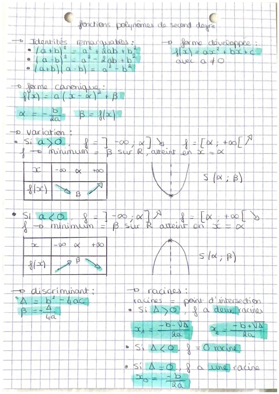 - Identités
• /a+b/² E a
0
a
• (a+b)(a - b) = a
to ferme canenique:
f(x) = a (x
a( x - x)²² + B
D
B = 8|xx|
∞ A
to variation :
• Si ajo.
f
T