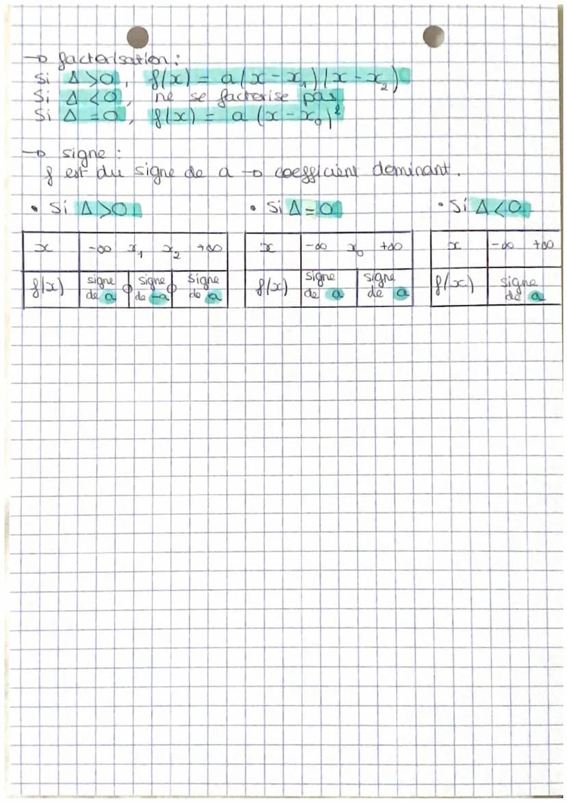 - Identités
• /a+b/² E a
0
a
• (a+b)(a - b) = a
to ferme canenique:
f(x) = a (x
a( x - x)²² + B
D
B = 8|xx|
∞ A
to variation :
• Si ajo.
f
T