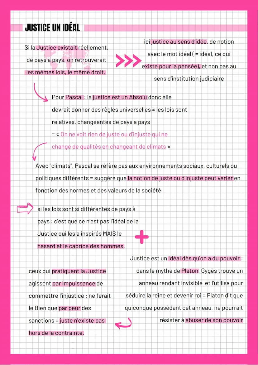 La justice
DÉFINITION
du latin "justicia" et "justus" qui veut dire
juste + de "jus" signifiant droit = la règle ne
doit pas être tordue car