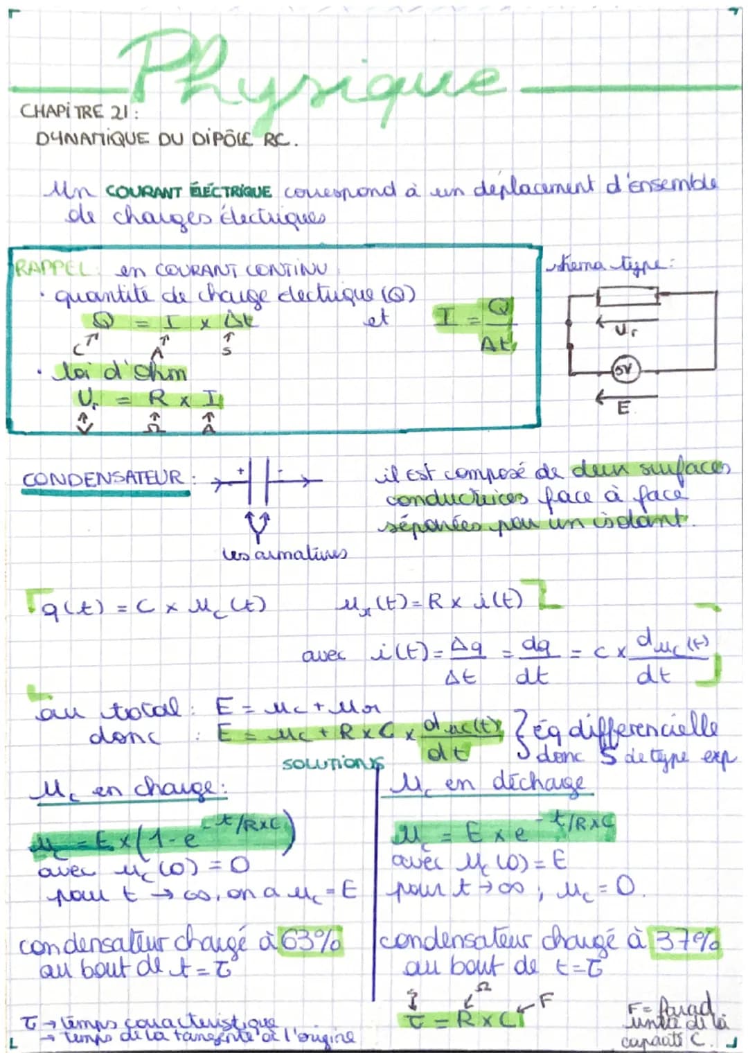 Physique
CHAPITRE 21:
DYNAMIQUE DU DIPÔLE RC.
Un COURANT ÉLECTRIQUE correspond à un déplacement d'Ensemble
de charges électriques
RAPPEL
en 
