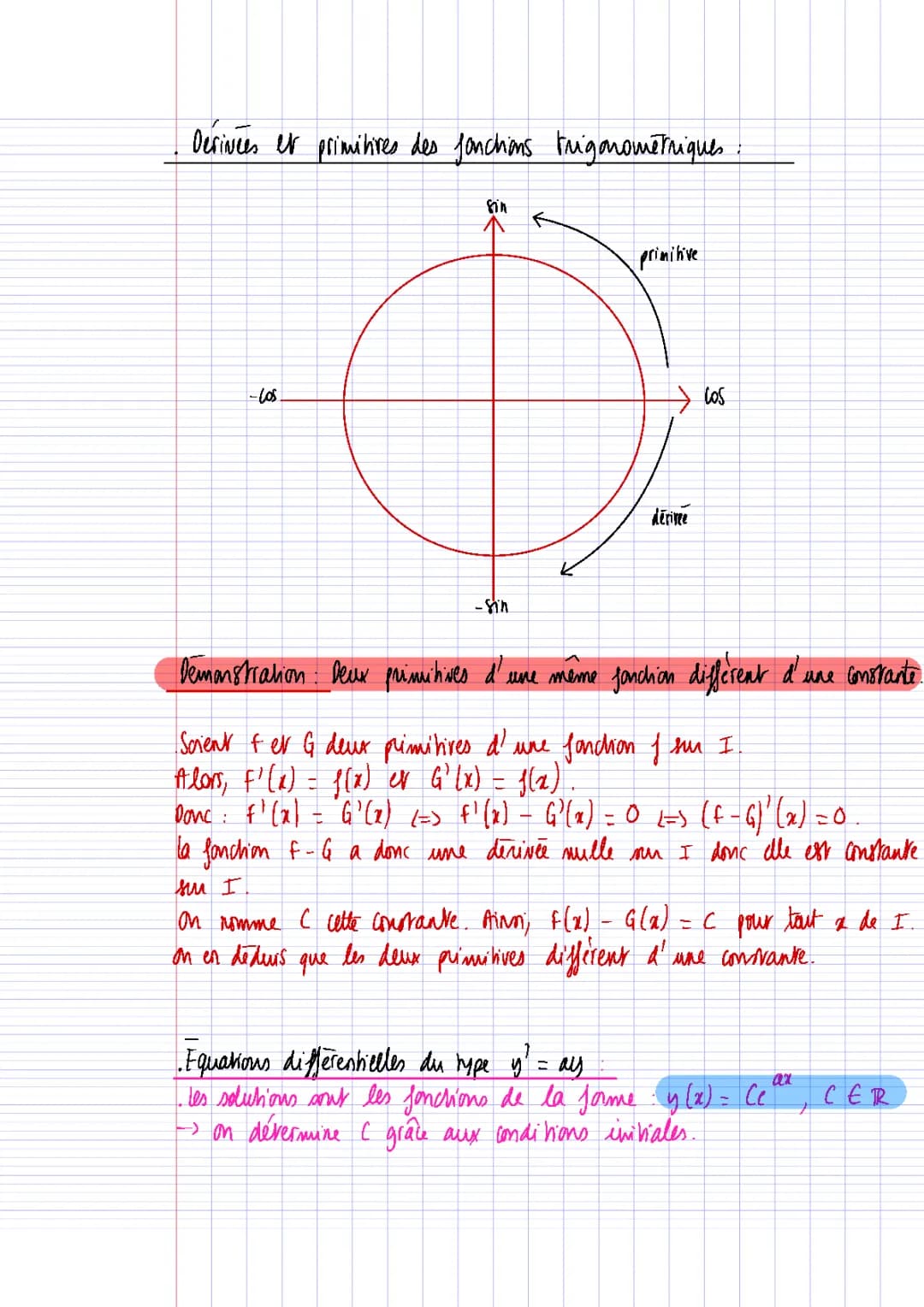 Apprends les Primitives et Dérivées Facilement avec PDF et Exos Corrigés